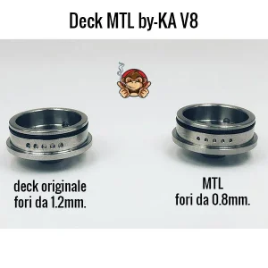 Deck MTL per By-Ka V8 / By-Ka V8+ Plus con fori d’aria da 0.8mm.