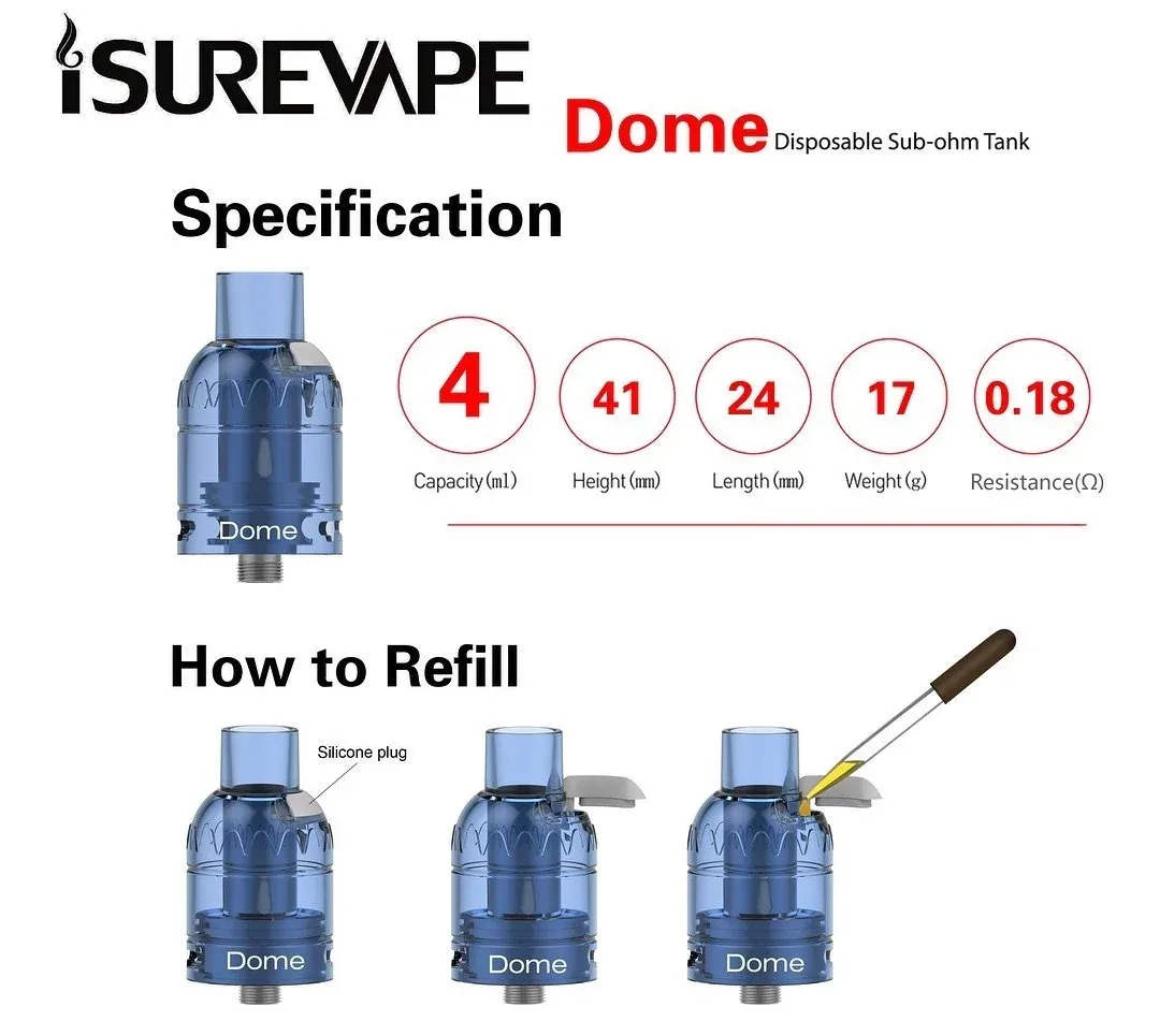 Tank Monouso The Dome 4ml 0,16ohm Confezione da 3 pezzi - ISurevape - Image 2